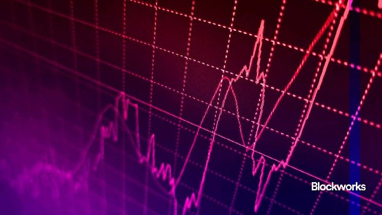 العملات الرقمية تشهد تراجعاً حاداً مع انعكاس تدفقات صناديق الاستثمار المتداولة