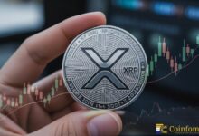 مؤيدو XRP صامدون رغم التراجع الطفيف بنسبة 1%