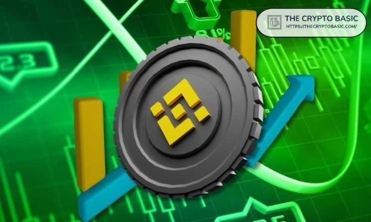 مستويات المقاومة الحاسمة التي يجب أن يتخطاها BNB للوصول إلى 1109 دولار