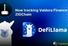 "فالدورا للتمويل تطلق عملياتها على ZIGChain وتحصل على تتبع DefiLlama وتصل قيمتها المقفلة إلى 10 ملايين دولار"