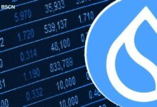 أفضل 5 منصات تداول المشتقات اللامركزية على شبكة سوي