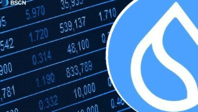 أفضل 5 منصات تداول المشتقات اللامركزية على شبكة سوي