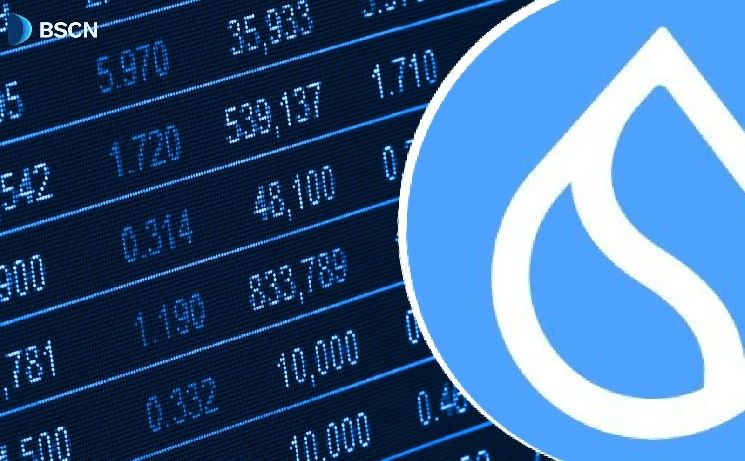 أفضل 5 منصات تداول المشتقات اللامركزية على شبكة سوي