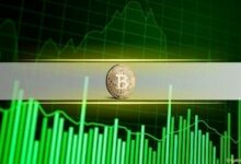 بيتكوين تختبر مستوى 88,000 دولار مع صعود السوق بسبب آمال خفض الفائدة الأمريكية