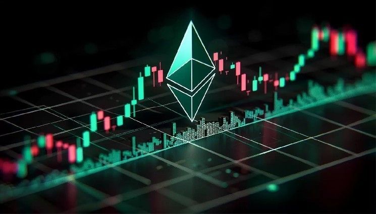شركة تدير أصولاً بقيمة 5 مليارات دولار تكشف عن توقعات جديدة لسعر الإيثيريوم