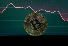 تصفية 300 مليون دولار من المراكز الطويلة للعملات الرقمية خلال ساعة مع هبوط البيتكوين إلى 97 ألف دولار