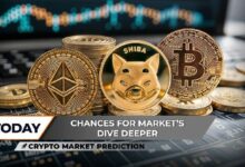 توقعات سوق العملات الرقمية: إيثيريوم (ETH) لن تصل إلى 2000 دولار وشيبا إينو (SHIB) مستقرة.. إليكم مستوى توقف انهيار سعر البيتكوين
