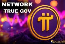شبكة باي تطلق آلية استقرار سعر GCV: هل يمكن أن يساوي الباي الواحد 314,159 دولارًا حقًا؟