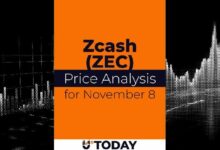 تحليل سعر Zcash في الثامن من نوفمبر وآخر توقعاته