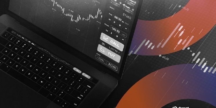 أسهم "بوليش" تهبط بعد إعلان منصة تداول العملات الرقمية عن إيرادات قياسية في الربع الثالث