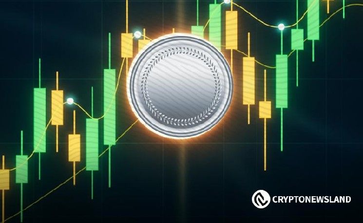 عملة BAT تحافظ على مكاسبها بنسبة 10% وسط توقعات باختراق سعري ووصولها إلى منطقة مستهدفة تَعِدُ بمكاسب 50%