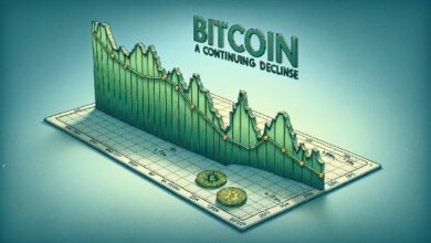 بيتكوين تواصل الانخفاض نحو مناطق الدعم الحرجة