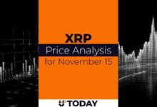 تحليل سعر XRP اليوم: التوقعات واتجاه السوق