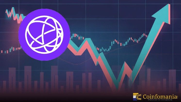 تيّا (TIA) لسيليستيا تُخطط لعودة قوية! نموذج الوتاد الهابط يُشير إلى إمكانية انفجار صعودي هائل