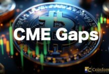 القصة الخفية وراء فجوة الـ 85,100 دولار في بورصة شيكاغو التجارية