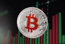 بتكوين يصمد بصعوبة فوق 106 آلاف دولار مع ضبابية زخم التعافي