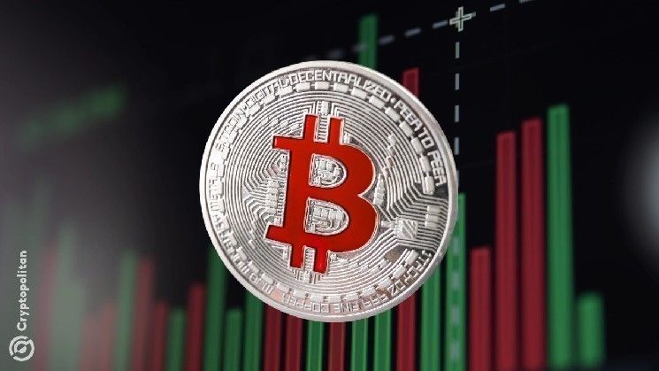 بتكوين يصمد بصعوبة فوق 106 آلاف دولار مع ضبابية زخم التعافي