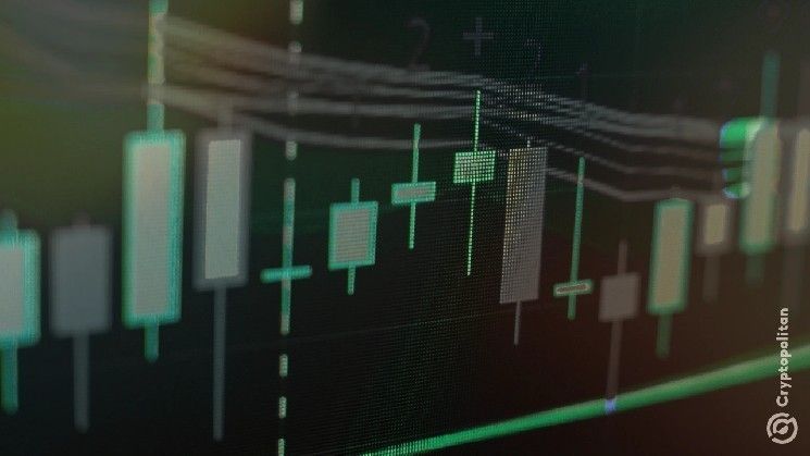 منصة Hyperliquid تشهد إطلاق الأسواق المخصصة HIP-3 بحجم تداول يتجاوز 500 مليون دولار خلال 24 ساعة