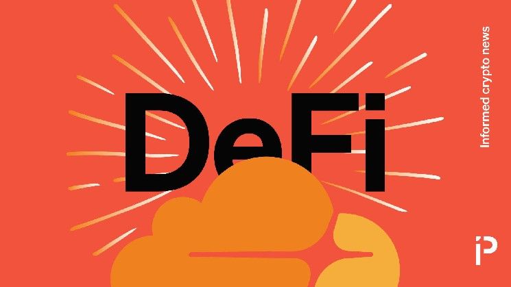 انهيار كلود فلير يُجمد صناعة العملات الرقمية