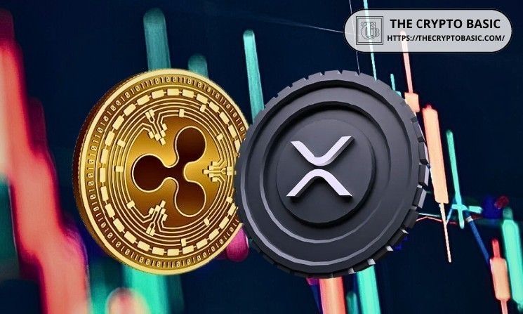 تقييم ريبل يرتبط مباشرة بسعر XRP: بنك استثماري عالمي