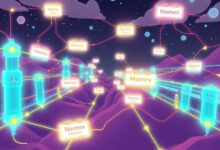 ثورة ENS: كيف تقنيات الترحام في تايكو تُحوّل نظام تسمية إثيريوم إلى الأبد