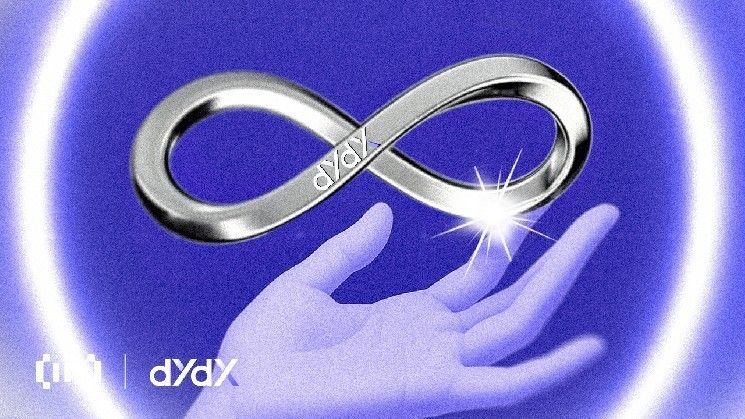 منصة dYdX تطلق نظام شراكة جديد يمنح الشركاء نسبة 50% من الإيرادات