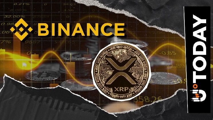 ارتفاع الطلب على XRP في بينانس: ما السبب وراء ذلك؟