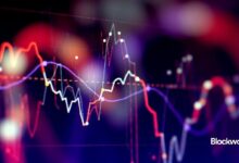 الأسواق المالية تتبنى نمط تجنب المخاطر بالكامل