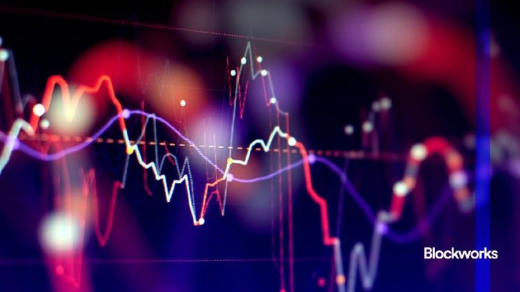 الأسواق المالية تتبنى نمط تجنب المخاطر بالكامل