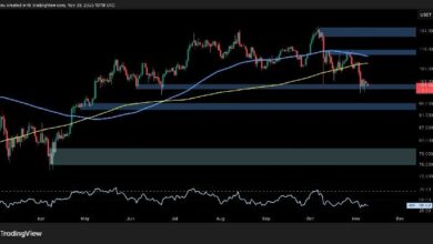 تحليل سعر البيتكوين: الخطوات اللازمة لعودة الزخم الصعودي لـ BTC