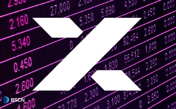 ما هو MYX Finance: استكشاف منصة البورصة اللامركزية للمشتقات الدائمة المعتمدة على محرك تداول MPM