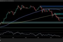 تحليل سعر الإيثيريوم: هل يستعيد ETH استقراره أم يستعد لانخفاض جديد؟