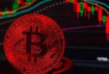سيتي جروب يوضح أسباب انخفاض سعر البيتكوين (BTC)