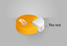 مستشارو الشباب الأثرياء في أمريكا يتخلون عن المستشارين الماليين المتجاهلين للبيتكوين