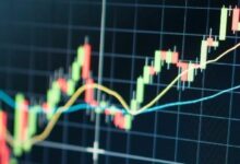 بتكوين يقفز أكثر من 7% هذا الأسبوع مع عودة المتداولين بقوة إلى أصول المخاطرة