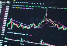 ميزة التداول التجريبي من بينانس تقدم 5000 دولار أموال افتراضية للمبتدئين والمتداولين المحترفين