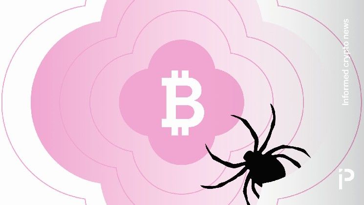 قرصنة "غاردن" تُكبدها 11 مليون دولار بعد تحويل أموال عصابة "لازاروس" المُختلسة