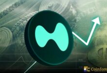 تاجر على "هابرلكويد" يحقق أرباحًا بقيمة 31 مليون دولار عبر 20 صفقة رابحة