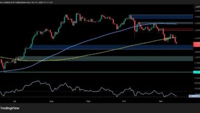 تحليل سعر الإيثيريوم: هل يتجه ETH نحو 2500 دولار مع استمرار هيمنة المشاعر السلبية؟