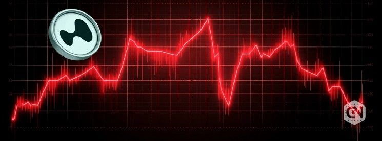 سوق Hyperliquid يشهد تصحيحاً حاداً يتجاوز 12% بعد فترة ذروة الشراء