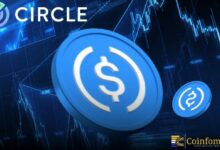 سيركل تُصدر 500 مليون USDC استجابةً للطلب المتزايد على العملات المستقرة