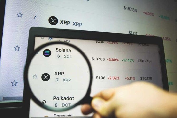 احتياطيات XRP على بينانس تشهد انهياراً حاداً