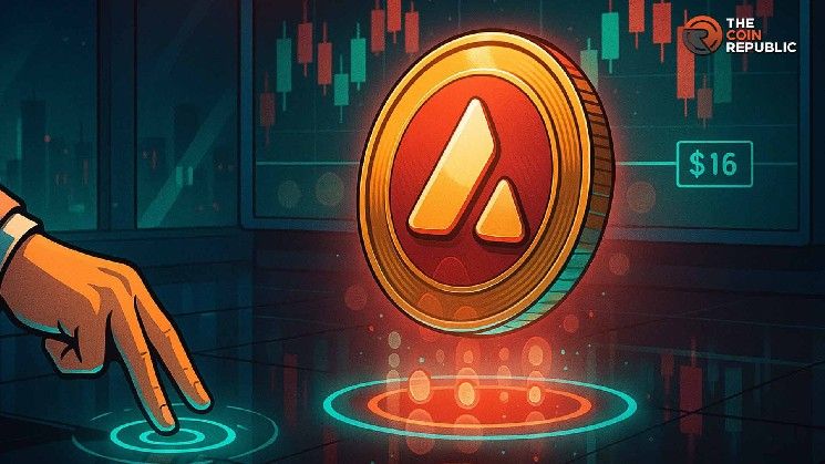 سعر Avalanche (AVAX) يُظهر إشارة وصول للقاع ويعاود اختبار الدعم عند 16 دولاراً