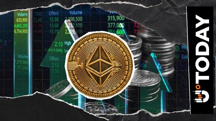 ارتفاع مفاجئ في رسوم "البلوب" على إيثيريوم (ETH).. إليك الأسباب