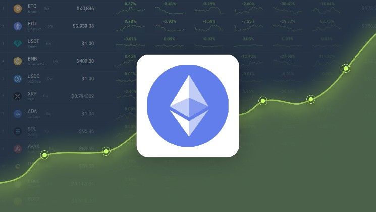 توقعات سعر الإيثيريوم: ETH قد يصل إلى 3,458.96 دولار بحلول 12 ديسمبر 2025