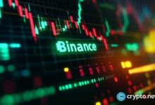 سعر BNB يستهدف 800 دولار والمتوسط المتحرك 200 يوم يقاوم المحاولات الصعودية