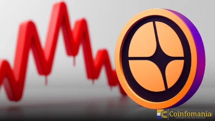 منصة Aster DEX تتيح خصومات اختيارية على رسوم $ASTER عبر مفتتح تحكم جديد للمستخدمين