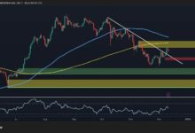 تحليل سعر الإيثيريوم: هل يتحدى الـ ETH مستوى 3.4 ألف دولار مرة أخرى أم أن الهبوط تحت 3 آلاف دولار بات وشيكًا؟