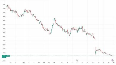 ارتفاع بيتكوين إريك ترامب الأمريكي إلى المرتبة العشرين بين شركات خزينة البيتكوين العامة