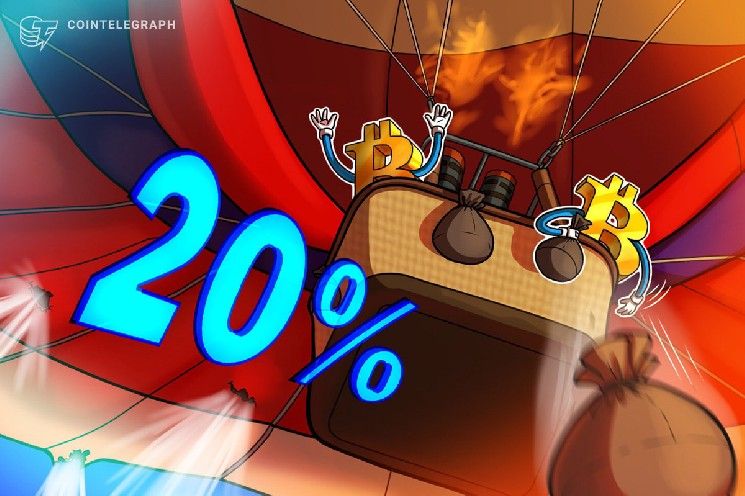 شركة البيتكوين "تونتِي ون كابيتال" تهبط 20% في أول يوم تداول